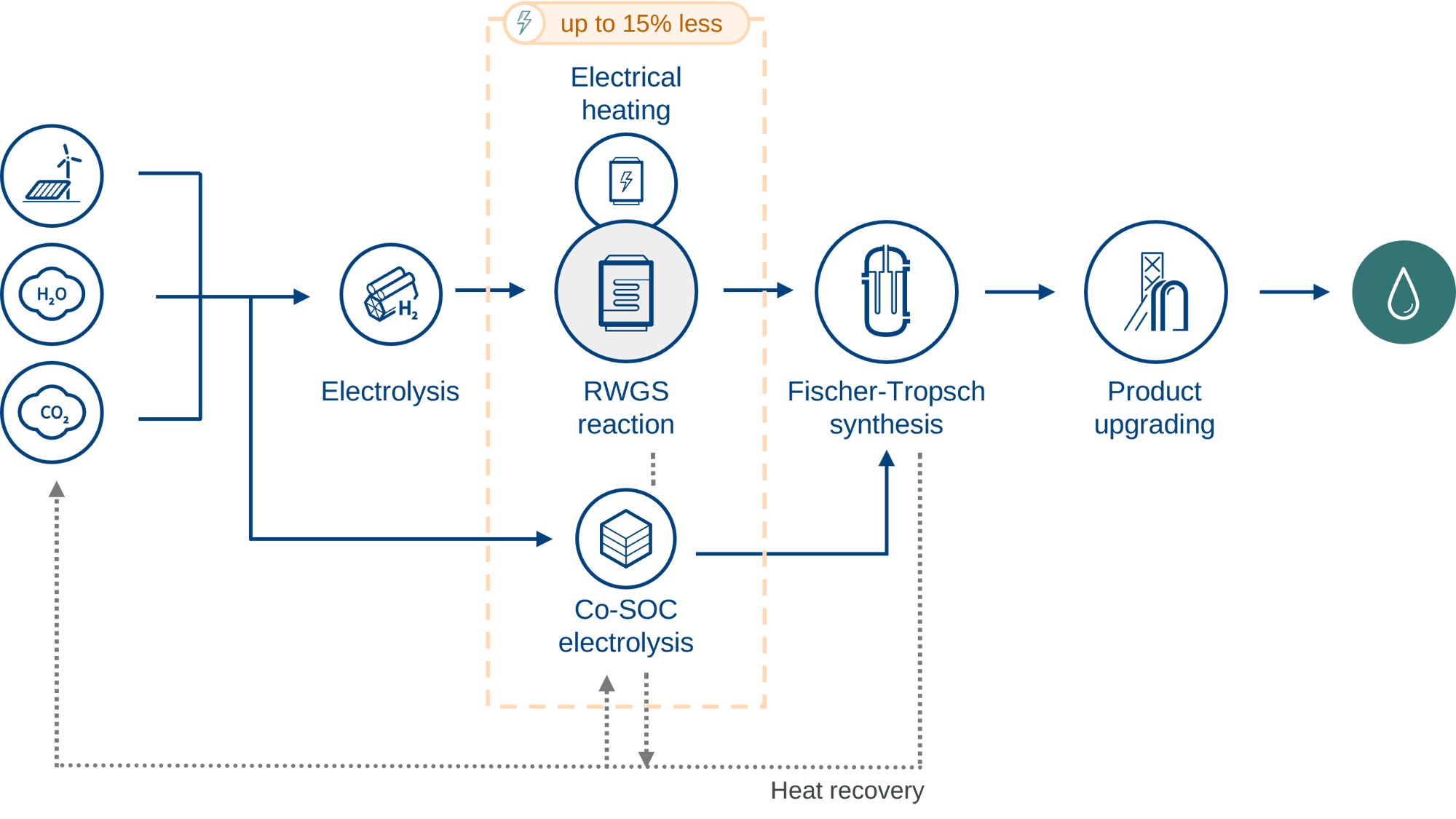 Graphic_Production Process Description_2_231219